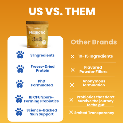 Comparison chart of a probiotic product with other brands on an orange background